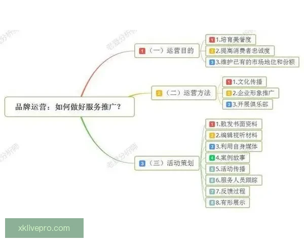 世界杯足球竞猜预测全攻略 提升你的胜率与分析技巧
